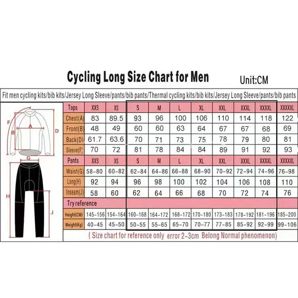 Netcompany-INEOS Team 2026 Cyc - огляд і ціна Winter Clothing Men Sale